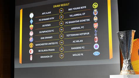 live draw xiamen 12|Europa League draw & Europa Conference League draw LIVE: .
